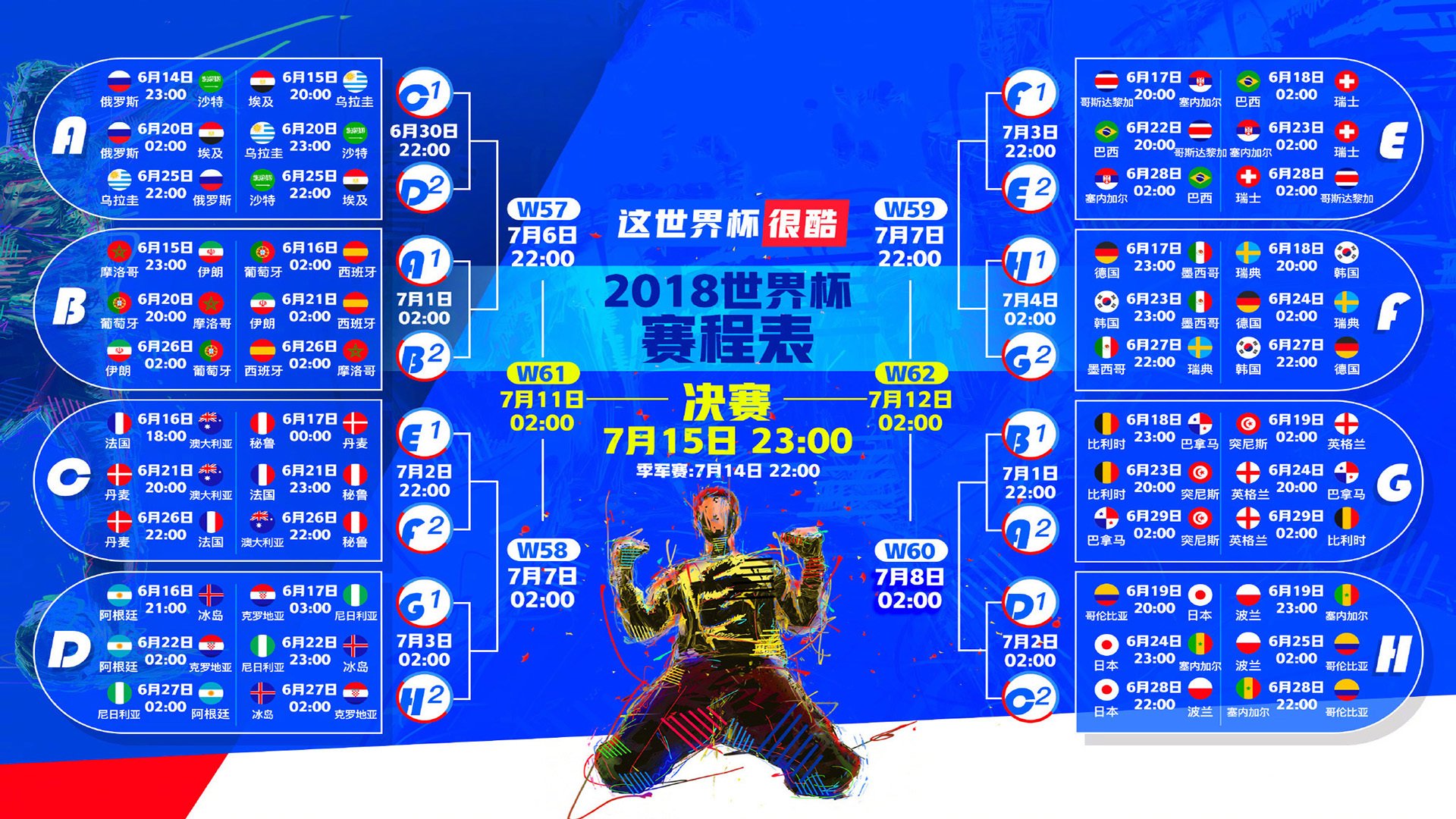 从美国淘汰日本，到萨拉赫的个人英雄主义，足球的胜利密码究竟是团队，还是巨星？